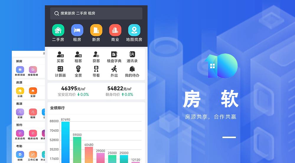 盘点那些房产销冠中介与房产小白中介话术的区别！