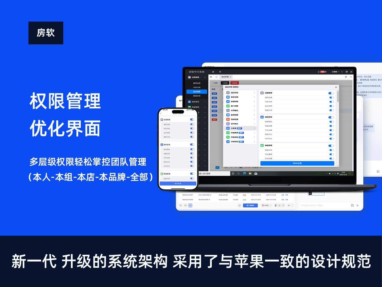岗位管理重构优化